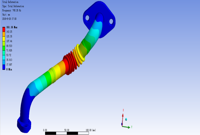 f6196e8ba1e4ac5f8fa4d8d9d8c30afe f6196e8ba1e4ac5f8fa4d8d9d8c30afe